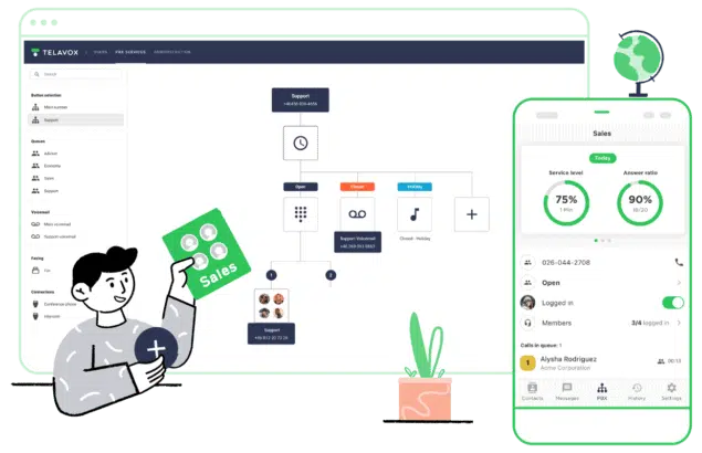 Startguide 19 vosualisering af telefonsystem pbx og mobil app